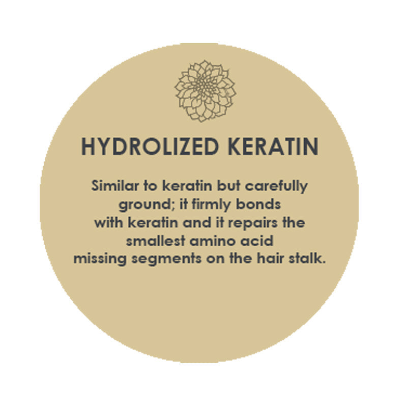 Rain Dance Multi Benefit Leave in Spray