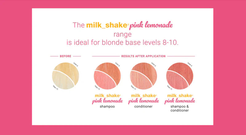 Milkshake Pink Lemonade Shampoo 300ml